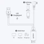 کابل تبدیل Lightning به HDMI مک‌دودو مدل CA-6400 طول 2 متر - Image 8