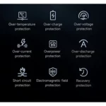 پاوربانک Mcdodo مدل MC-433 ظرفیت ۲۰۰۰۰ mAh - Image 9