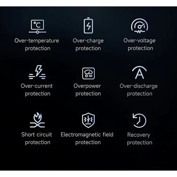 پاوربانک Mcdodo مدل MC-433 ظرفیت ۲۰۰۰۰ mAh - Image 9