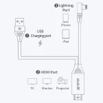 کابل تبدیل Lightning به HDMI مک‌دودو مدل CA-6400 طول 2 متر - تصویر 8