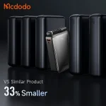 پاوربانک Mcdodo مدل MC-433 ظرفیت ۲۰۰۰۰ mAh - تصویر 5
