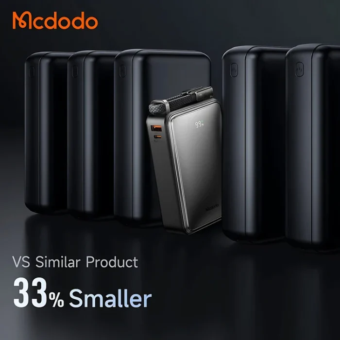 پاوربانک Mcdodo مدل MC-433 ظرفیت ۲۰۰۰۰ mAh - تصویر 5